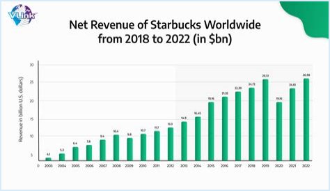 Britney's Financial Evolution: Net Worth 2024 Predictions