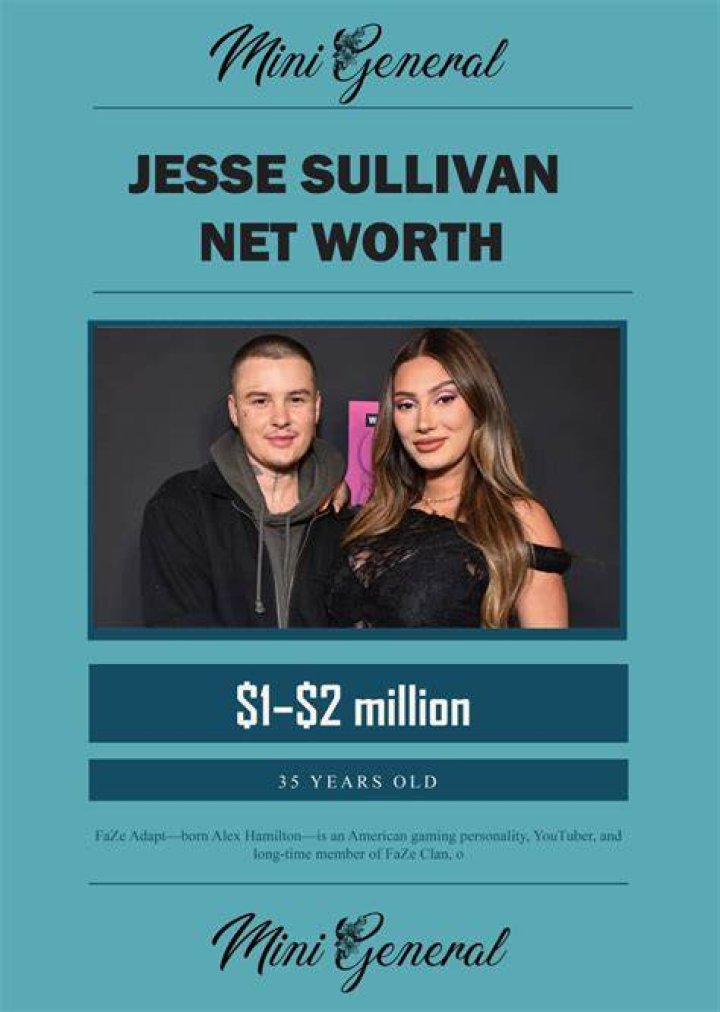 Ben Sullivan Net Worth