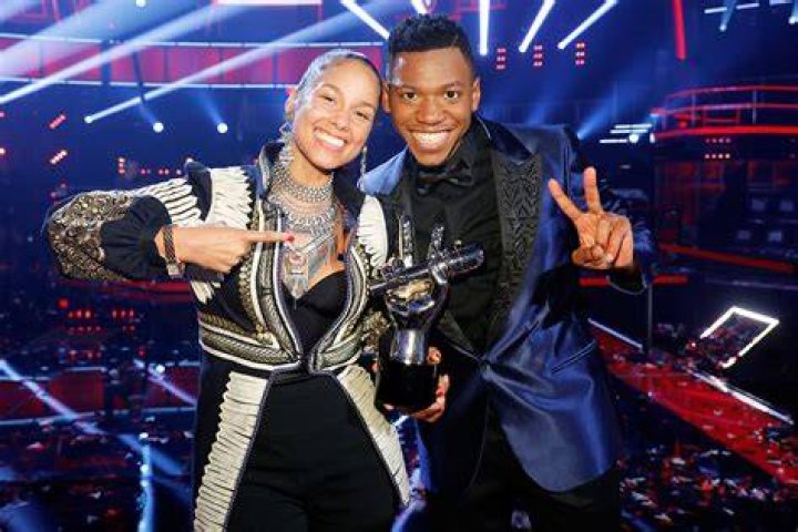 Chris Blue Chris Blue
