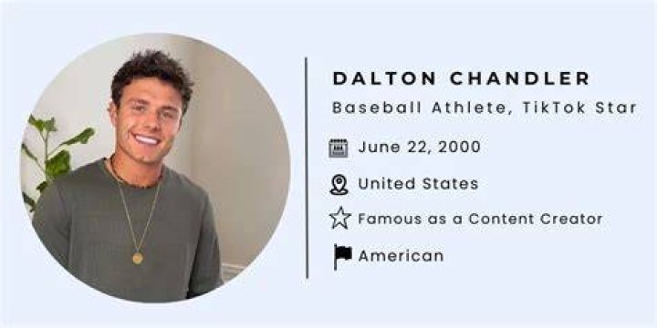 Dalton Chandler Net Worth 2024