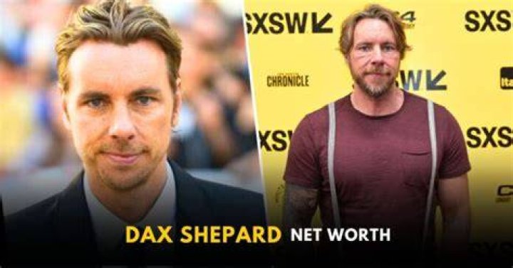 Dax Holt Net Worth 2024