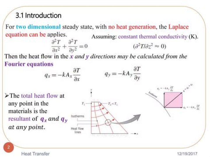 Does isothermal mean steady state?