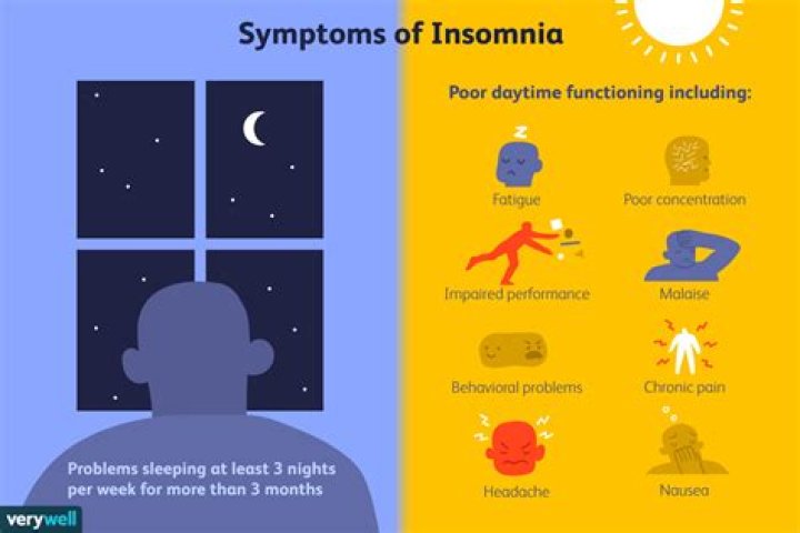 How do you cure psychological insomnia?
