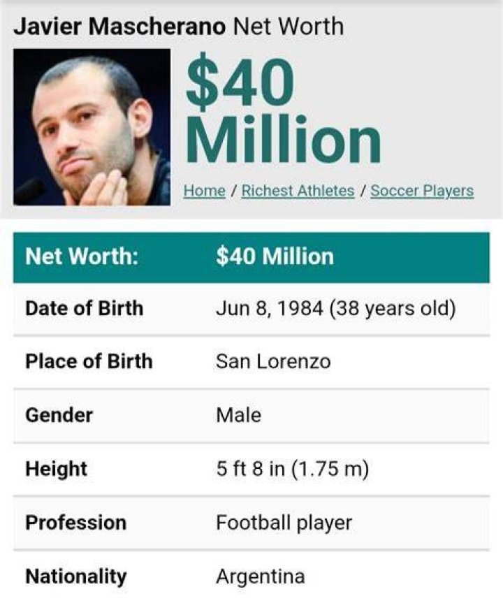 Javier Mascherano Net Worth
