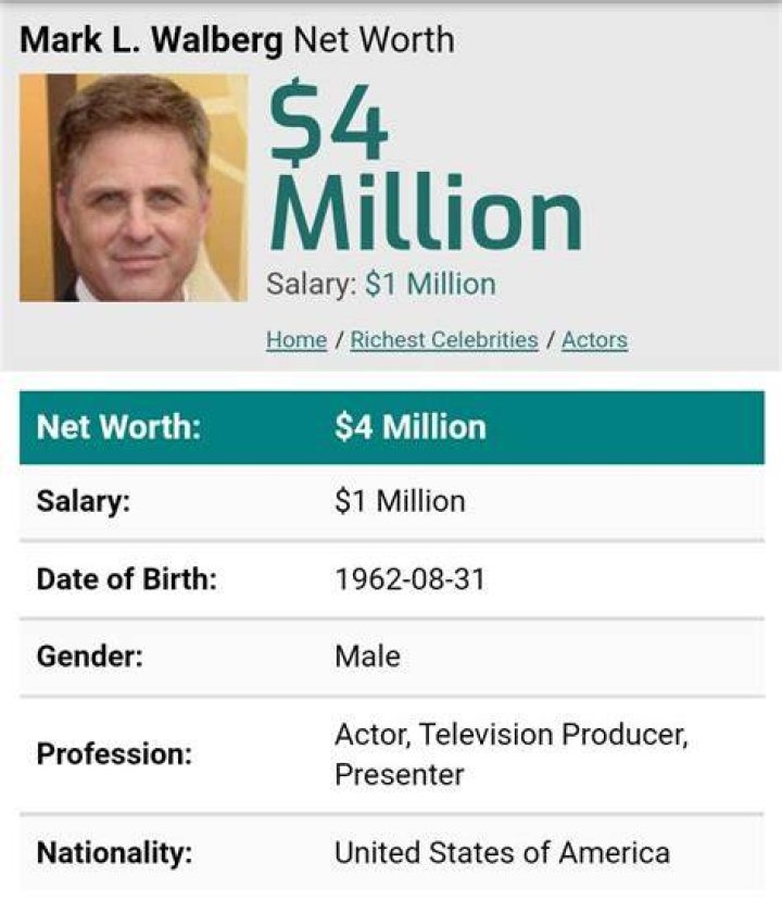Mark L. Walberg Net Worth 2024