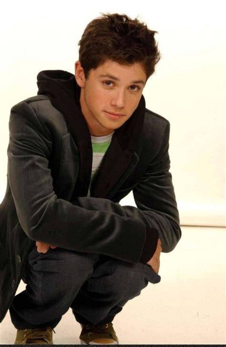 Raviv Ullman Raviv Ullman