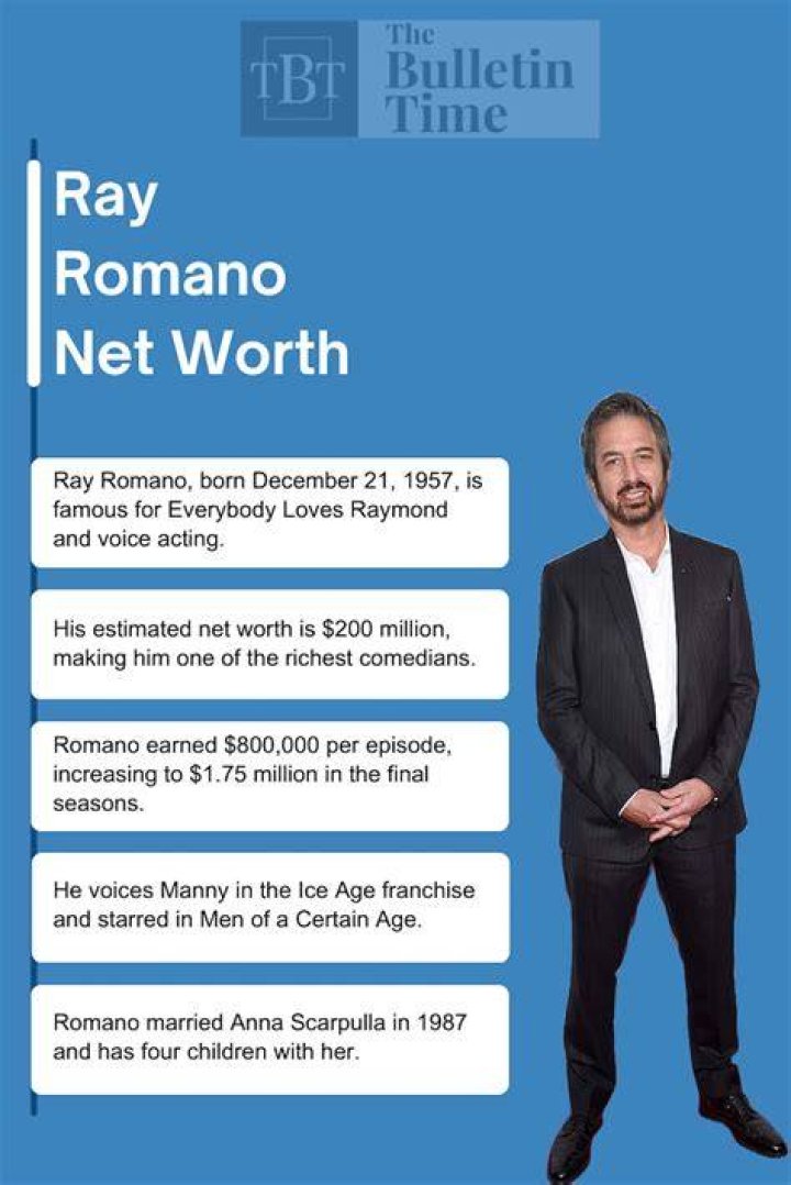 Ray Buchanan Net Worth 2024