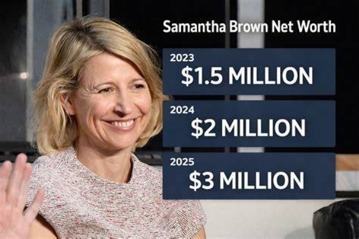 Samantha Black Net Worth