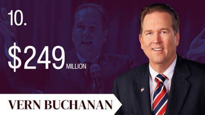 Vern Buchanan Net Worth