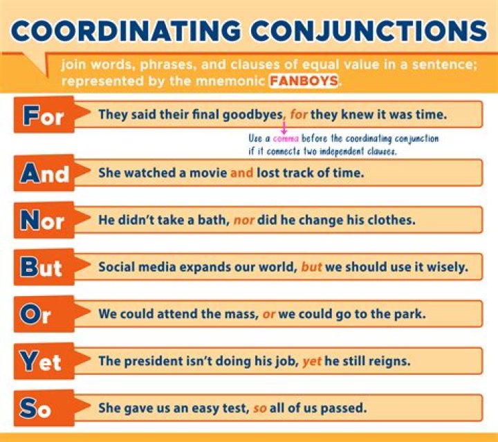 What are the functions of each coordinating conjunctions?