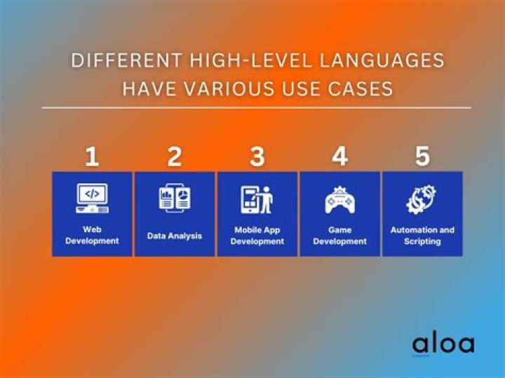 What are three high-level languages?