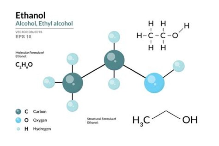 What is Alcool Etilico used for?