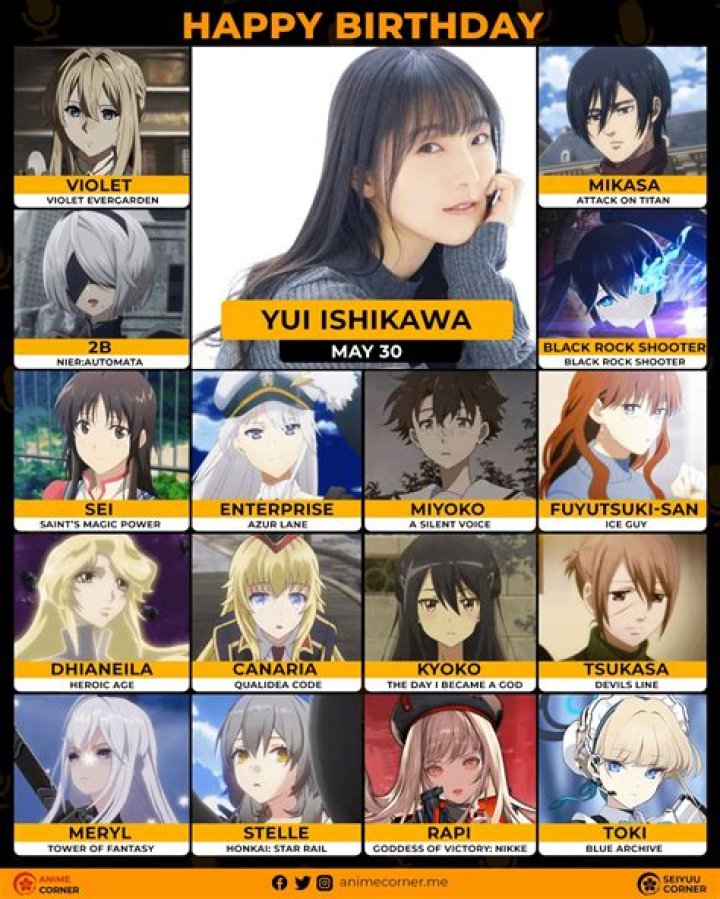 Yui Ishikawa Yui Ishikawa
